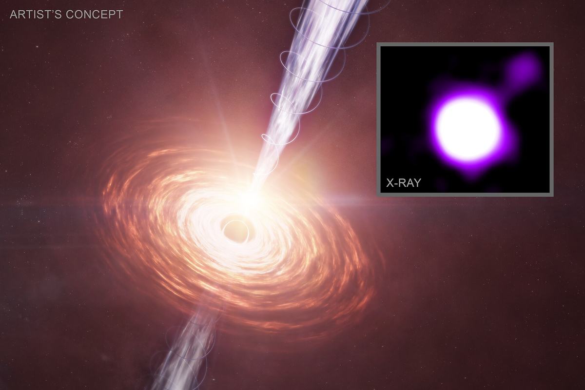 Supermassive sorte huller: Bredere end Uranus' bane