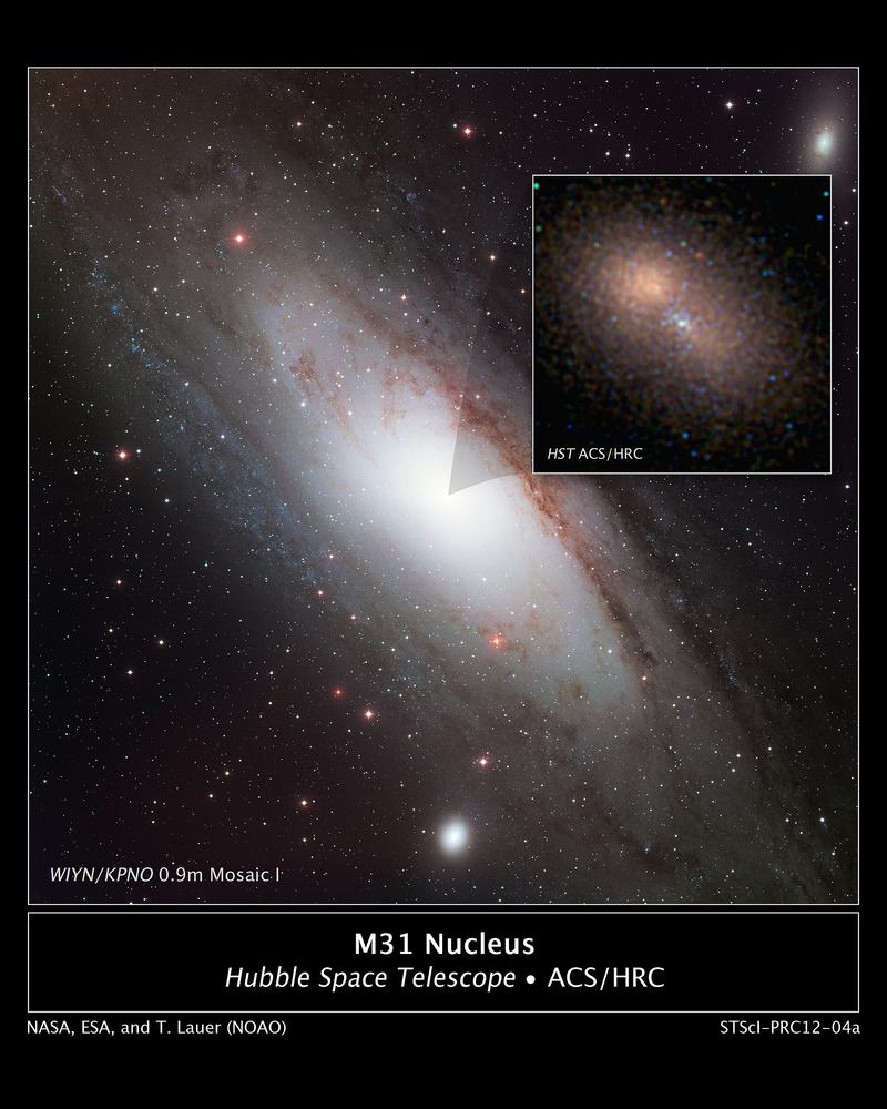 Hubble-romteleskopets nærbilde av dobbeltkjernen i sentrum av Andromedagalaksen