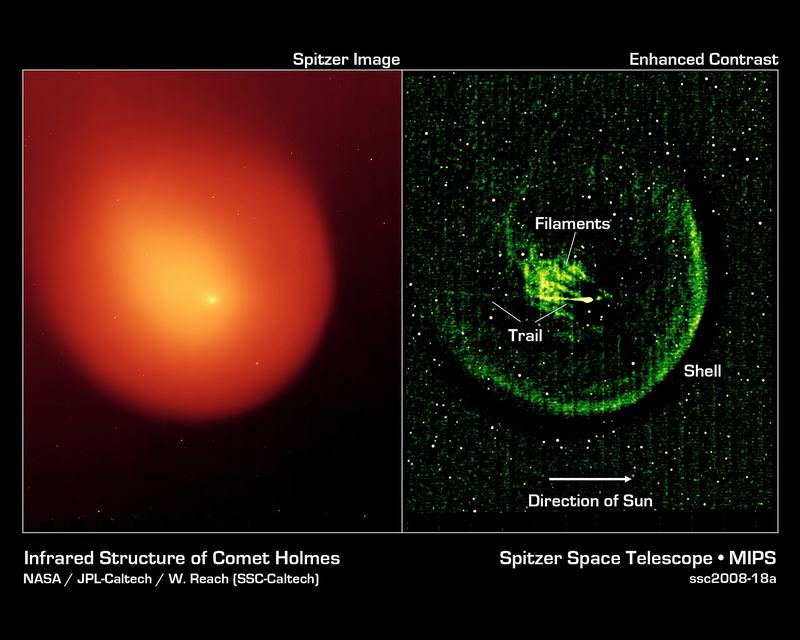Infrarødt bilde fra NASAs romteleskop Spitzer som viser støvstrukturen til kometen 17P/Holmes etter utbruddet i 2007.