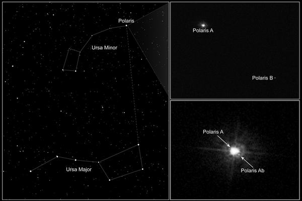 Polaris: Gwiazda Polarna, która Świeci Jaśniej