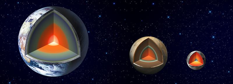 Kunstnerisk konsept som sammenligner det indre av jorden, Mars og månen