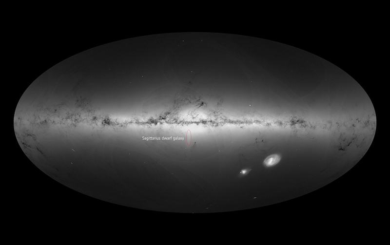 La Galaxie Sphéroïdale Naine du Sagittaire visible comme un flux d'étoiles sur la carte du ciel entier de Gaia