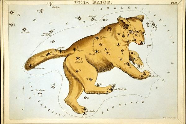 Big Dipper: The 'Constellation' That Isn't One