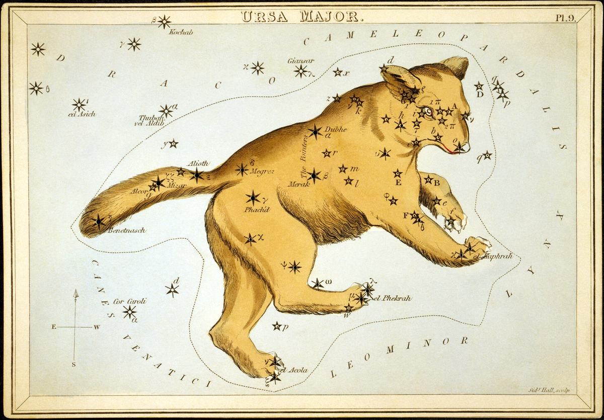 Big Dipper: The 'Constellation' That Isn't One