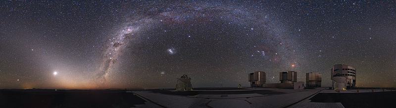 Panoramic night sky view of a total lunar eclipse over an observatory