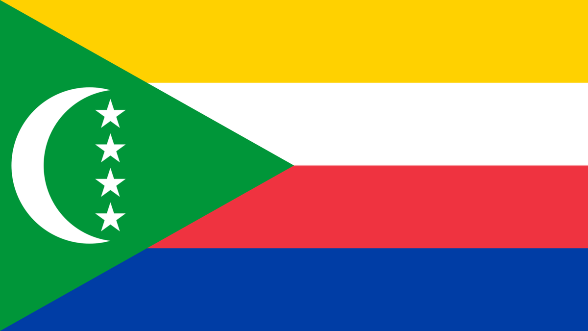 Comoros: The Perfumed Islands Most People Have Never Heard Of