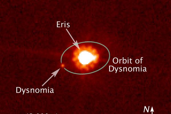 Eris: Dvergplaneten som veier mer enn Pluto