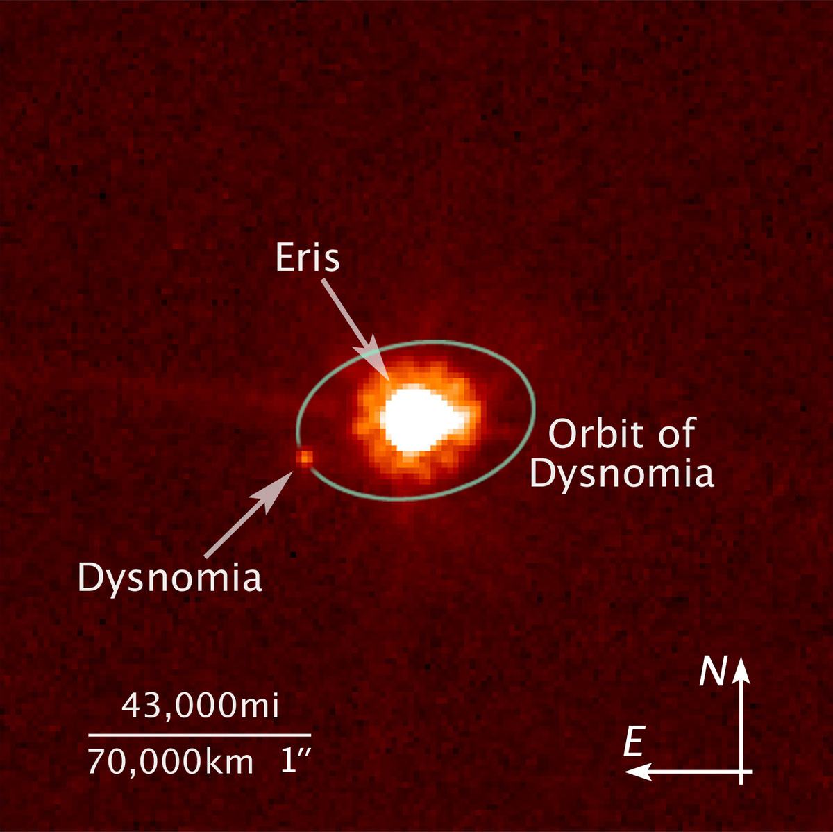 Eris: Dvergplaneten som veier mer enn Pluto
