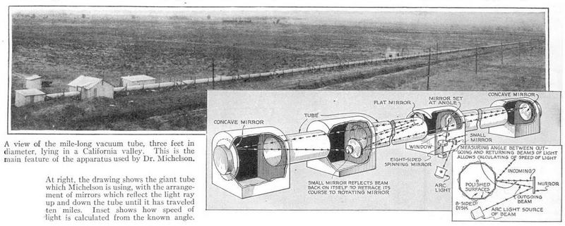 Vacuum chamber apparatus used in a 1930s speed-of-light experiment