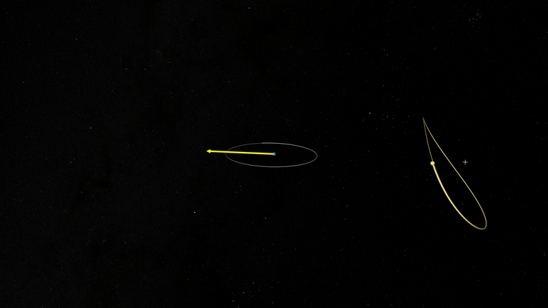 Diagram of the James Webb Space Telescope's orbit at the L2 Lagrange point